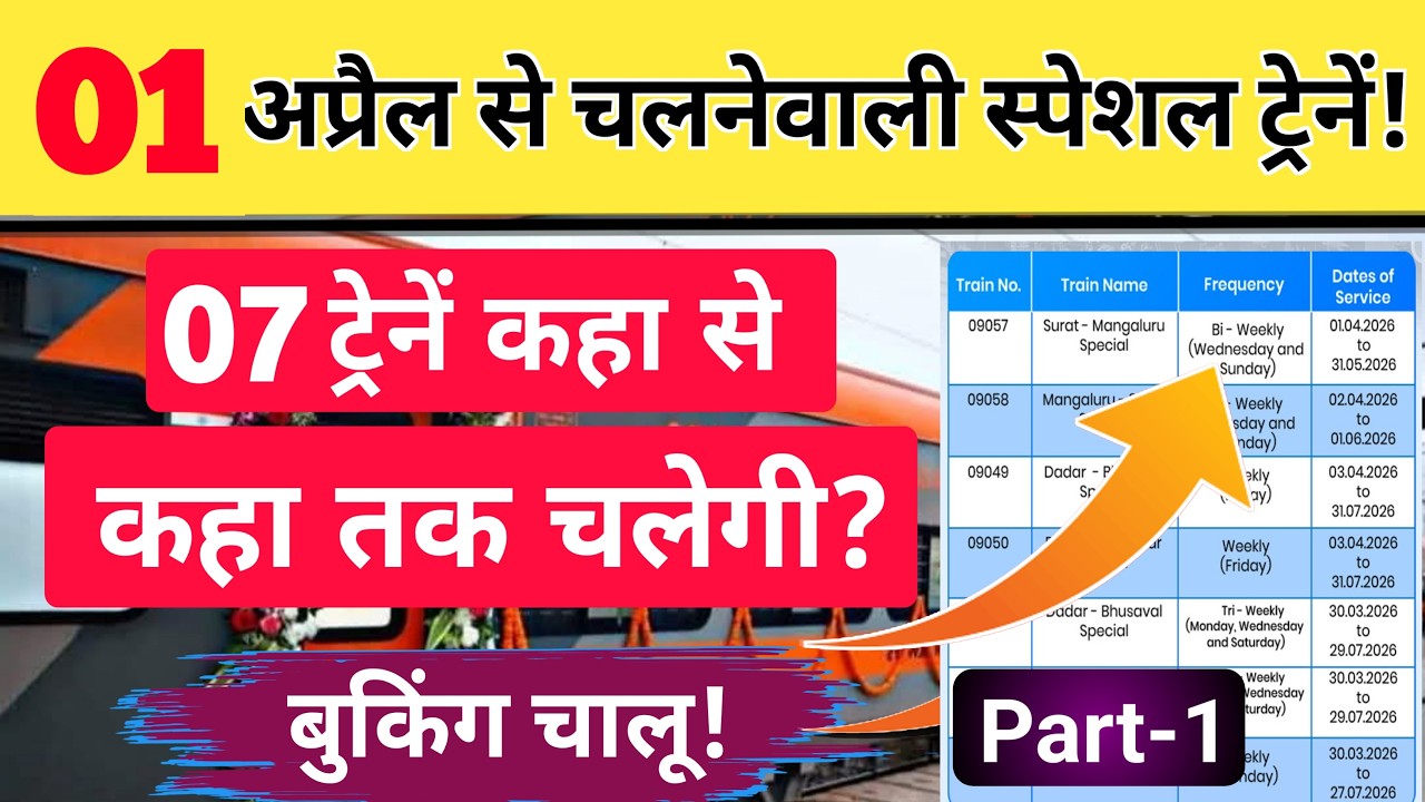 Special Train List 2026 || Summer Special Trains Full List || Check Now Before Booking || Part-1