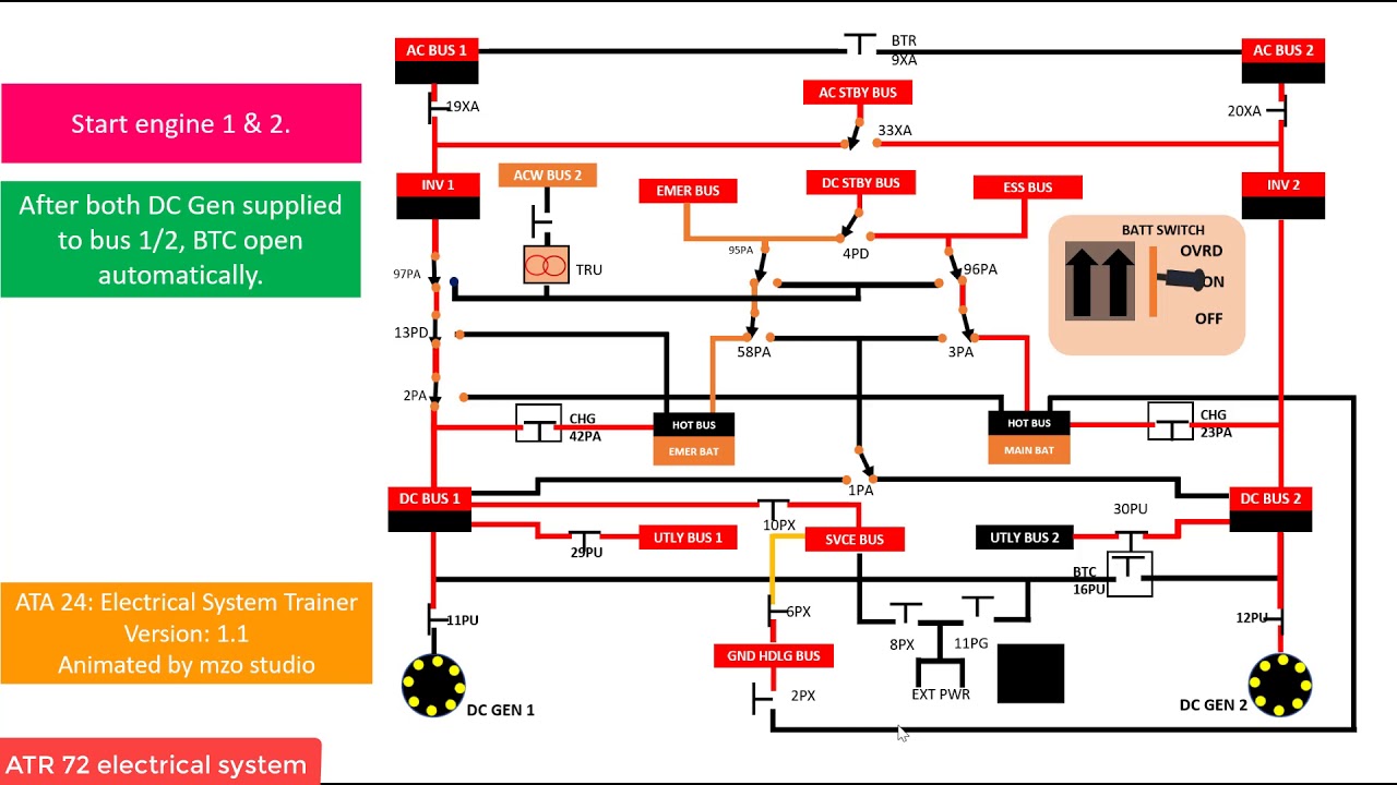 ATR 72 electrical system