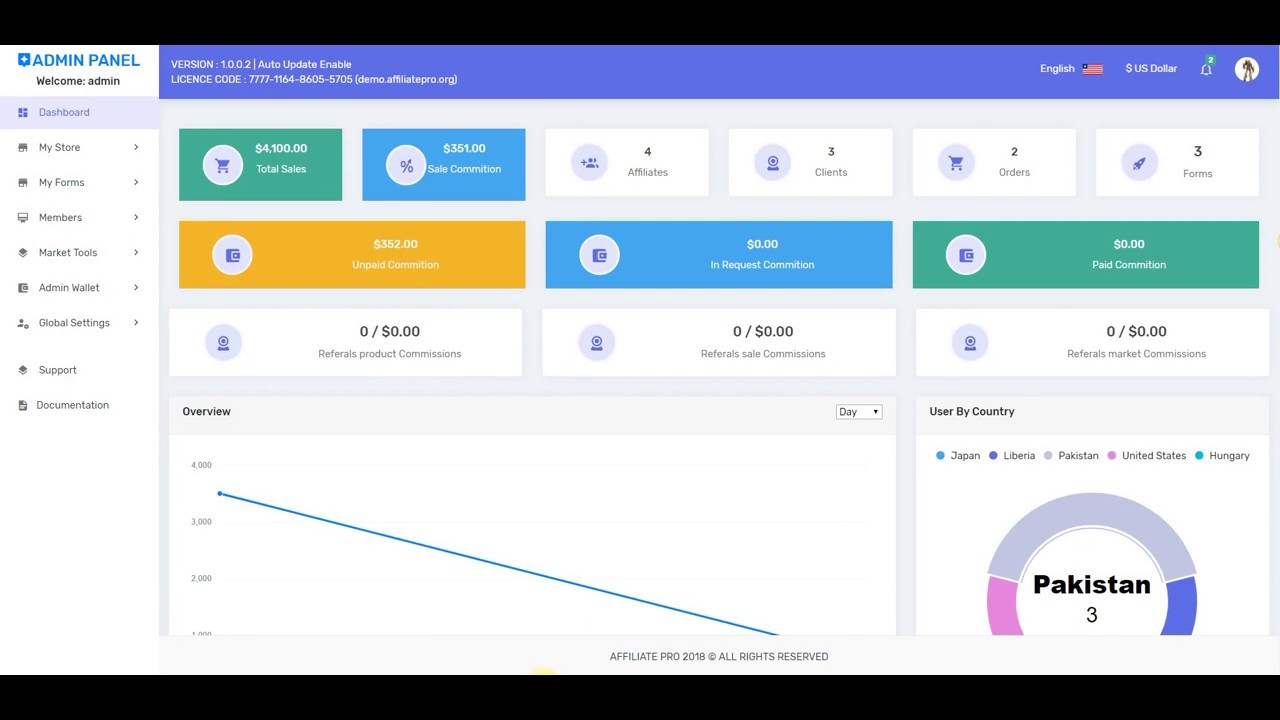 Affiliate Pro Demo