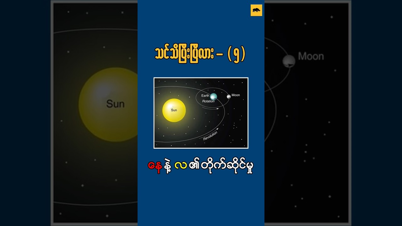 နေ နဲ့ လ ရဲ့တိုက်ဆိုင်မှု #knowledge #knowledgevideo #knowledgeispower #knowledgesharing #sun #moon