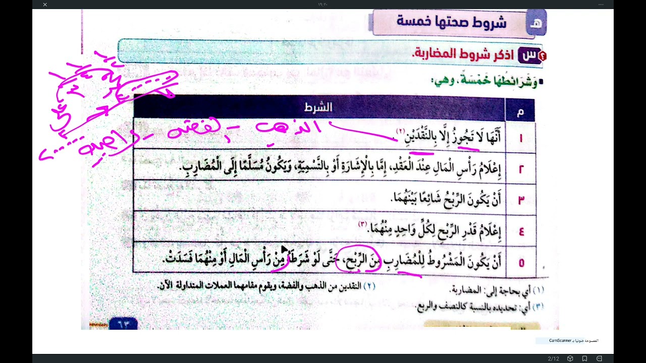 كتاب المضاربه فقه حنفي الصف الثاني الثانوي علمي وادبي