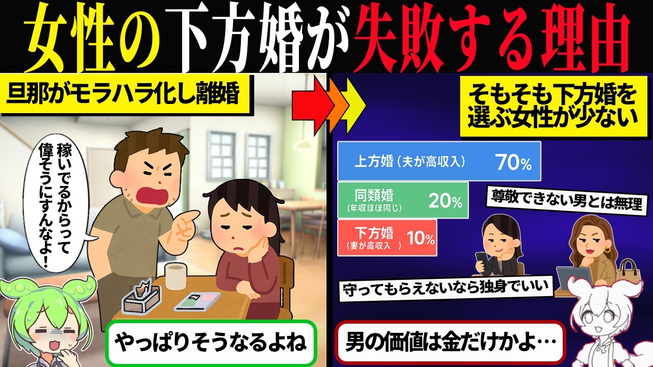 なぜ普通の男女が結婚できないのか？【ずんだもん＆ゆっくり解説】