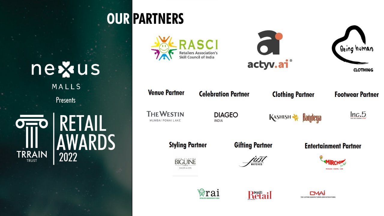 TRRAIN Retail Awards 2022
