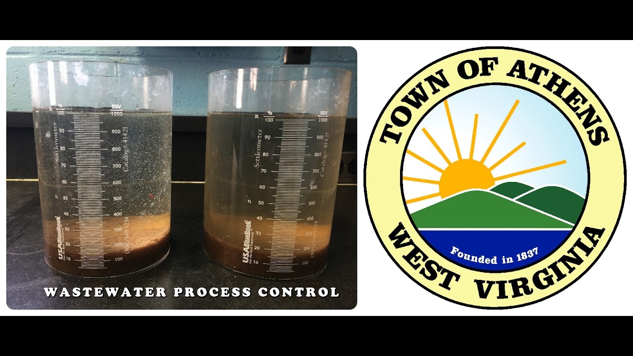 Wastewater Treatment Process Control Testing
