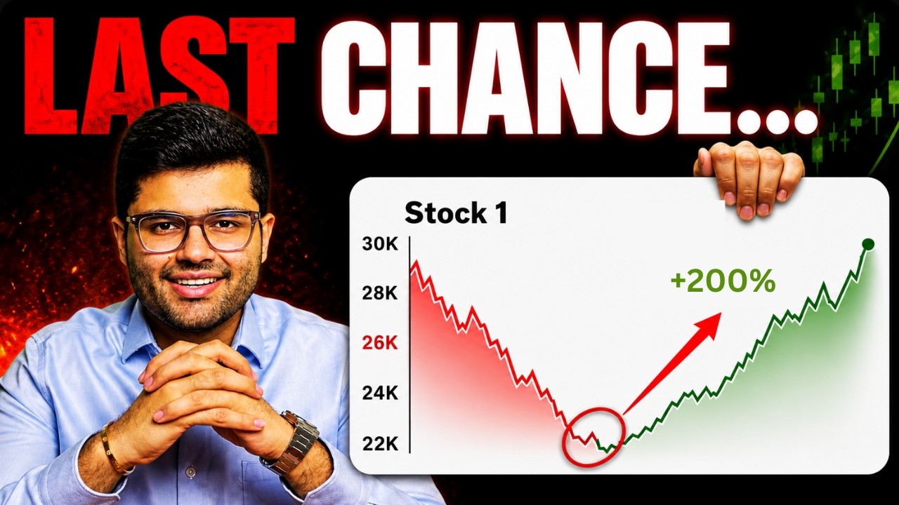 Smallcap Stocks to Pick Before Market Rallies 🔥