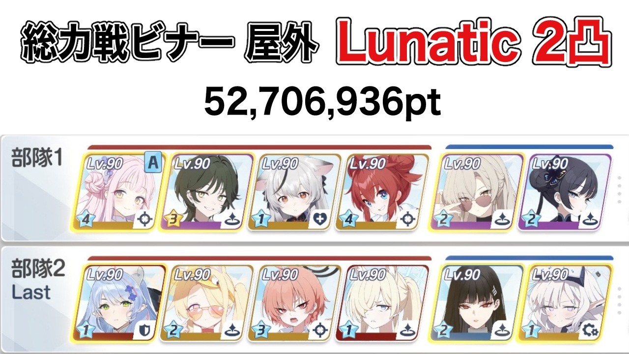 【ブルアカ】概要欄にTL有 総力戦ビナー 屋外 lunatic 2凸 52,706,936