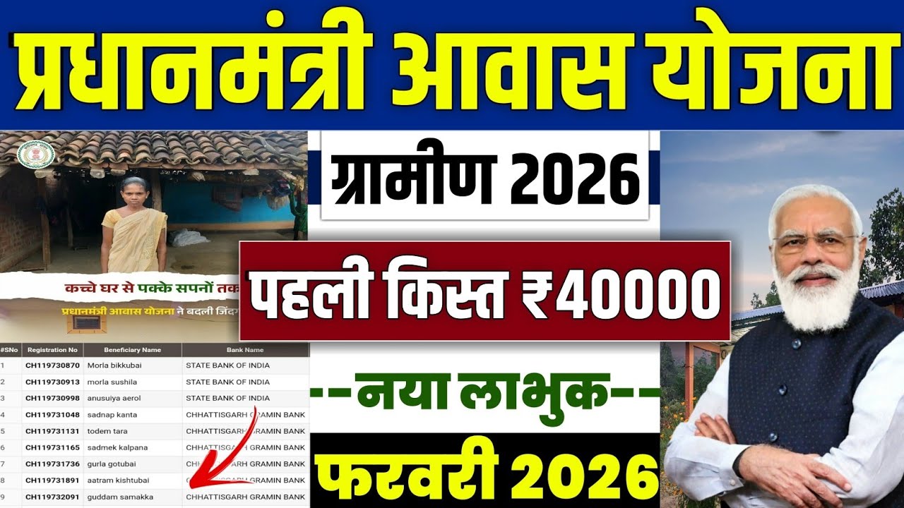 🏠 PM Awas Yojana first installment 2026 Pradhan Mantri Awas Yojana 2026 | pm awas yojana new update 2026