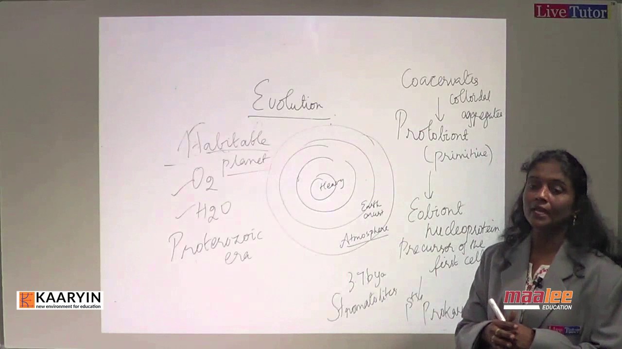 NEET BIOLOGY - EVOLUTION PART 1 BY NEETLIVE.COM