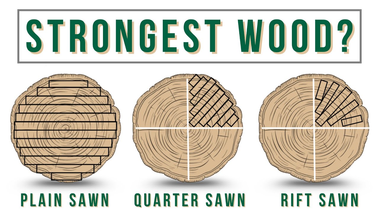 BEST Wood for Cabinets | Plain Sawn vs Quarter Sawn vs Rift Sawn | Custom Cabinets Sacramento