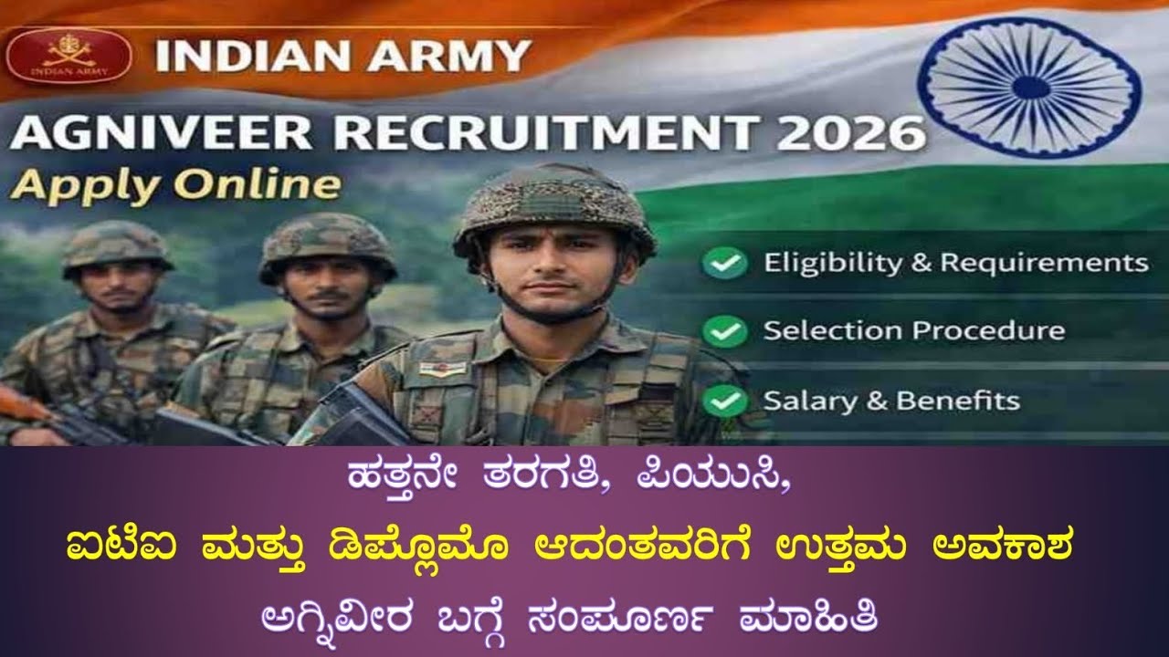 Agniveer Army notification 2026 ಸಂಪೂರ್ಣ ಮಾಹಿತಿ ಕನ್ನಡದಲ್ಲಿ