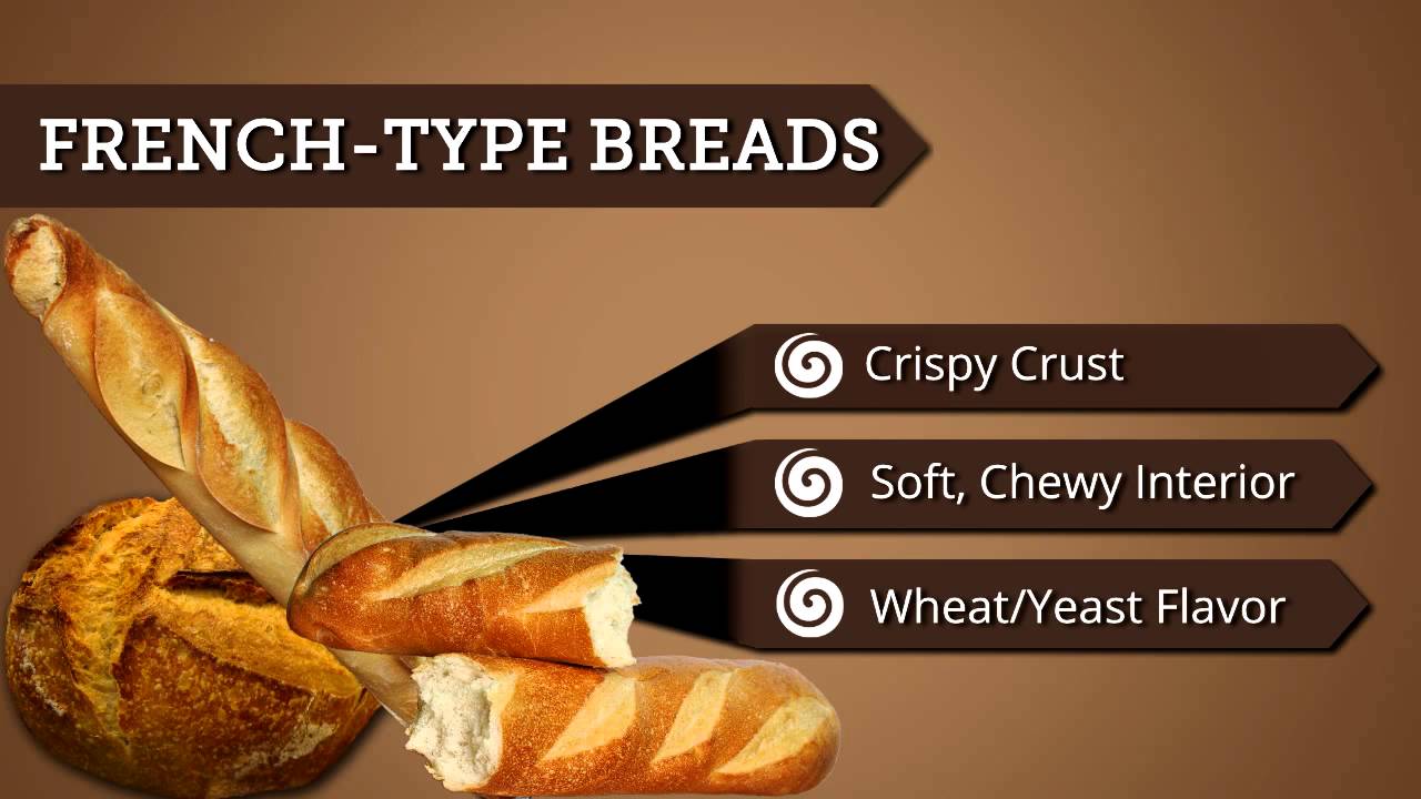 Bread Types