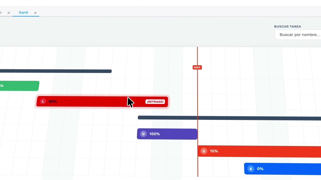 Dashboards personalizables con IA - Diagrama de Gantt