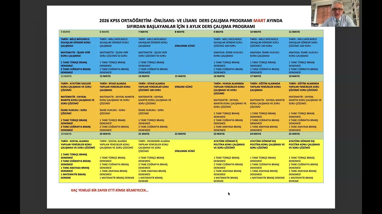 MART AYI SIFIRDAN KPSS DER ÇALIŞMA PROGRAMI 3 AYLIK