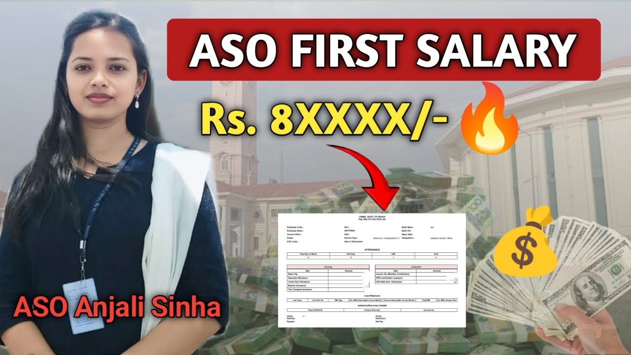 Get Your DREAM Salary with BSSC CGL 4 in 2025