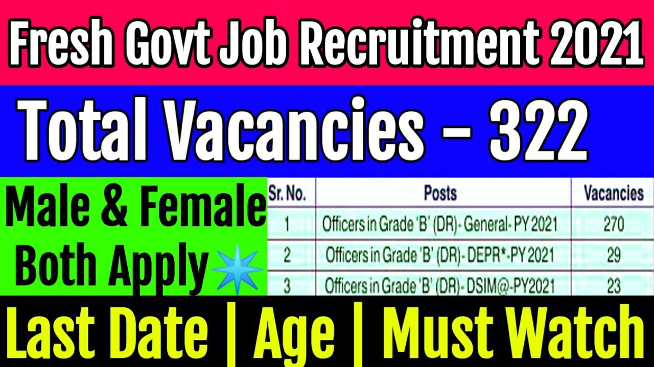 Fresh Govt Job Recruitment 2021 ! Online Form Start | Male & Female Both Apply