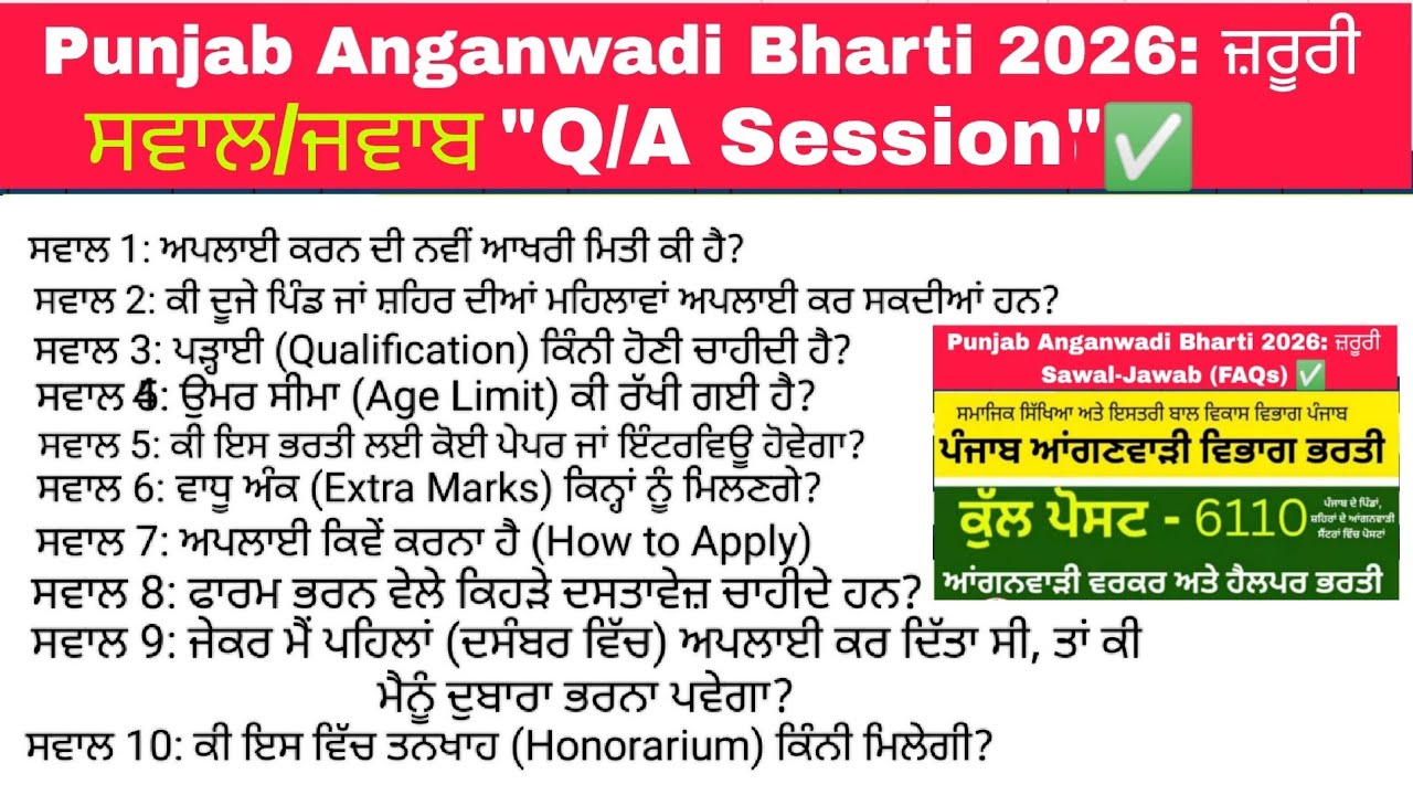 ਪੰਜਾਬ ਆਂਗਣਵਾੜੀ ਭਰਤੀ 2026: 