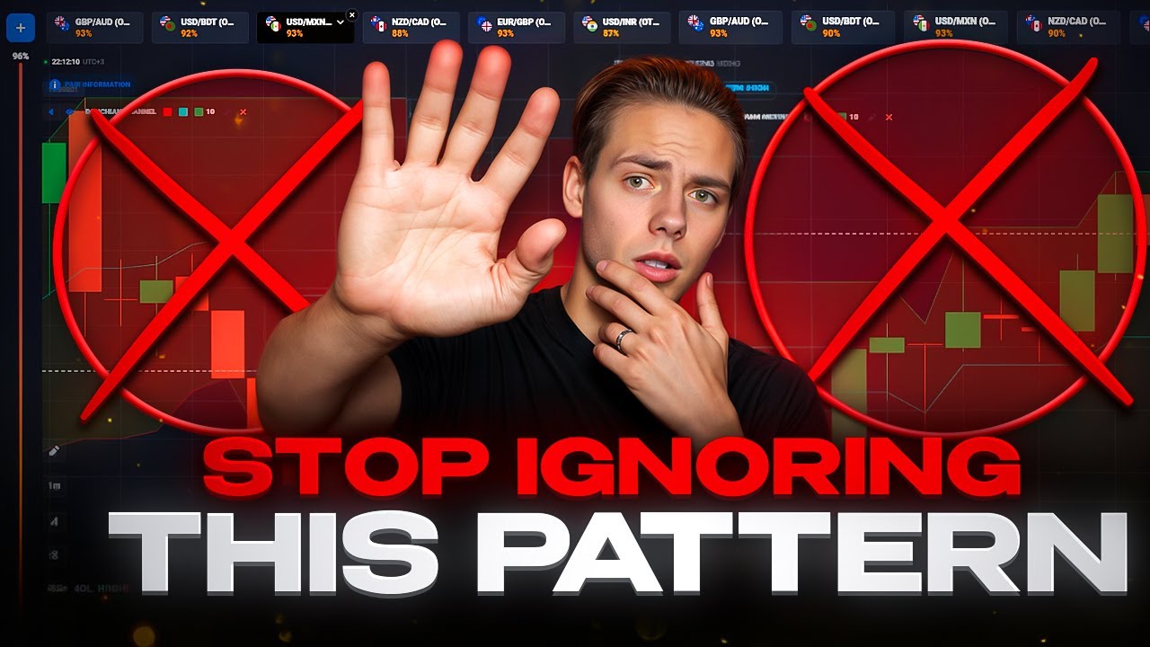 💡 The Truth About Fractals No One Told You | fractal indicator | fractal trading strategy