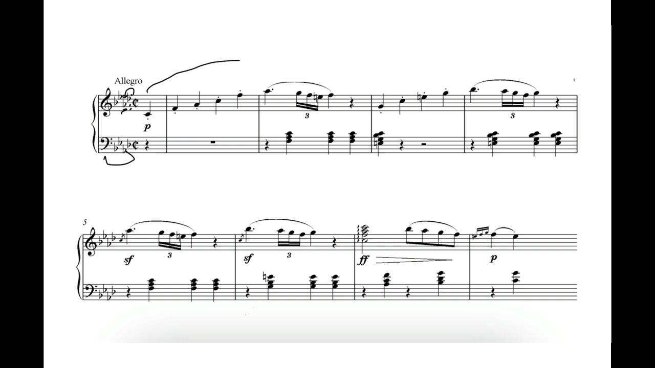 14. 🎶 Mastering Harmonic Progressions: Tonic, Dominant, & Subdominant Functions Explained