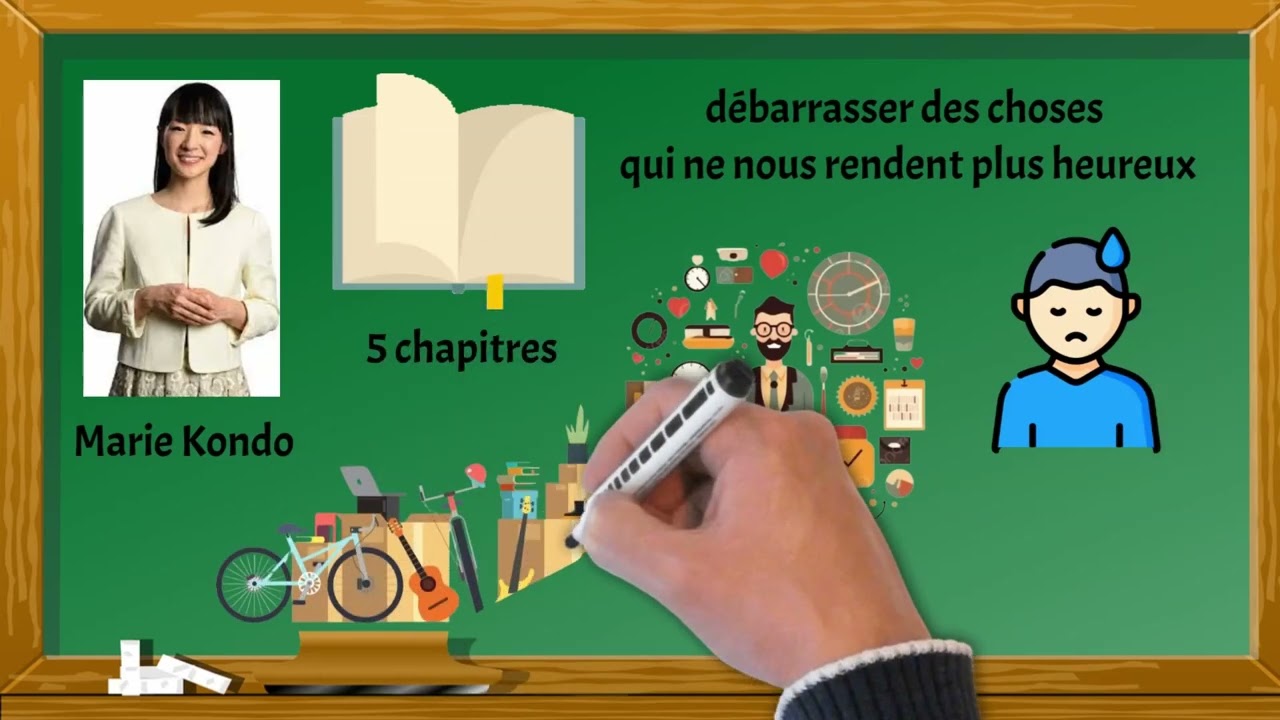 R&eacute;sum&eacute; court de 