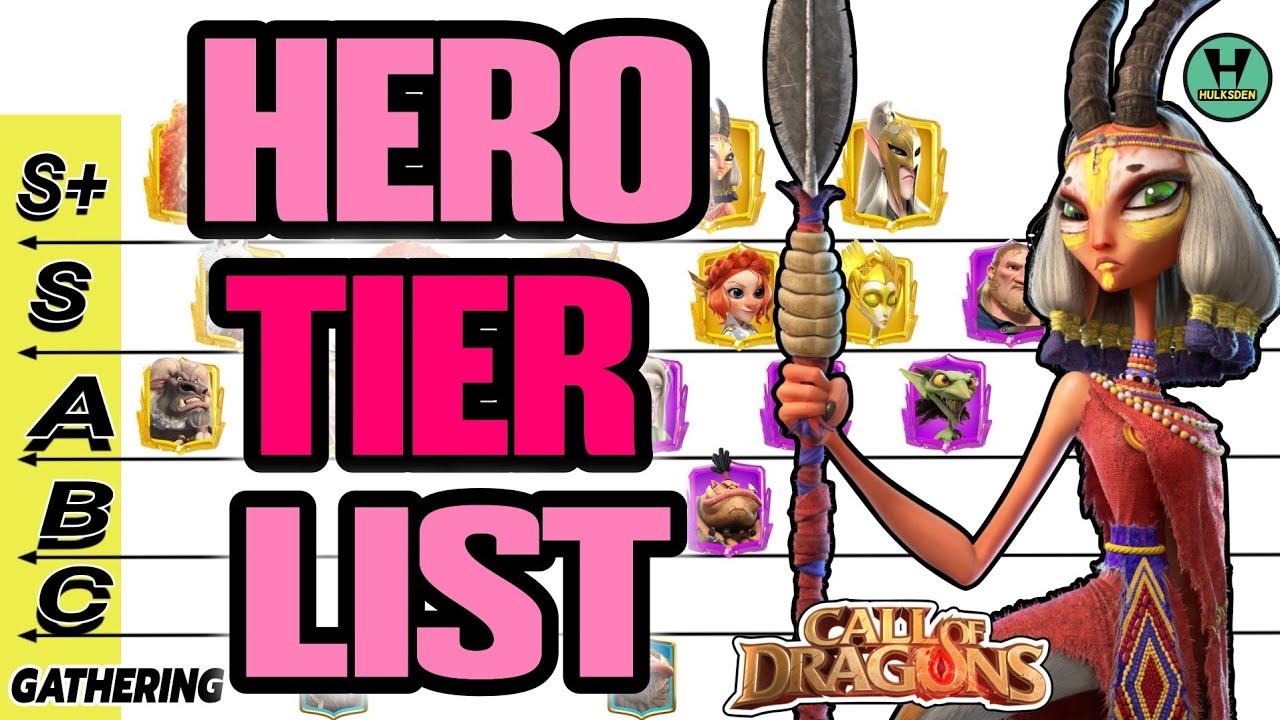 Call of dragons - HERO TIER LIST rankings season 1
