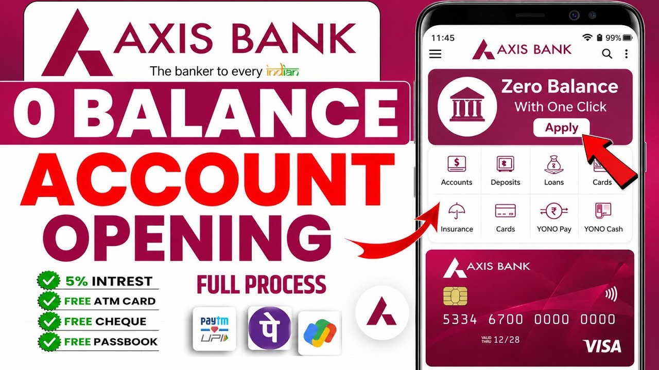 Axis Bank Savings Account Opening Online 2026 | Axis bank me account kaise khole | Axis Video KYC