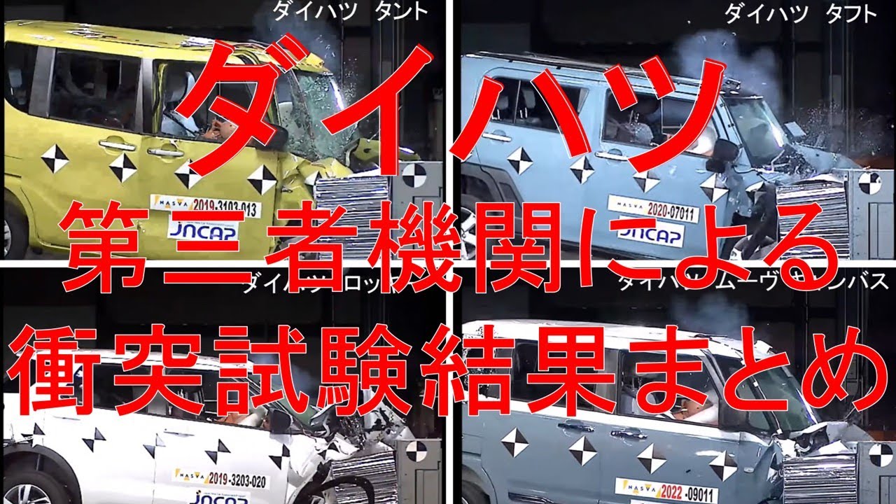 ダイハツ 第三者機関による衝突試験まとめ
