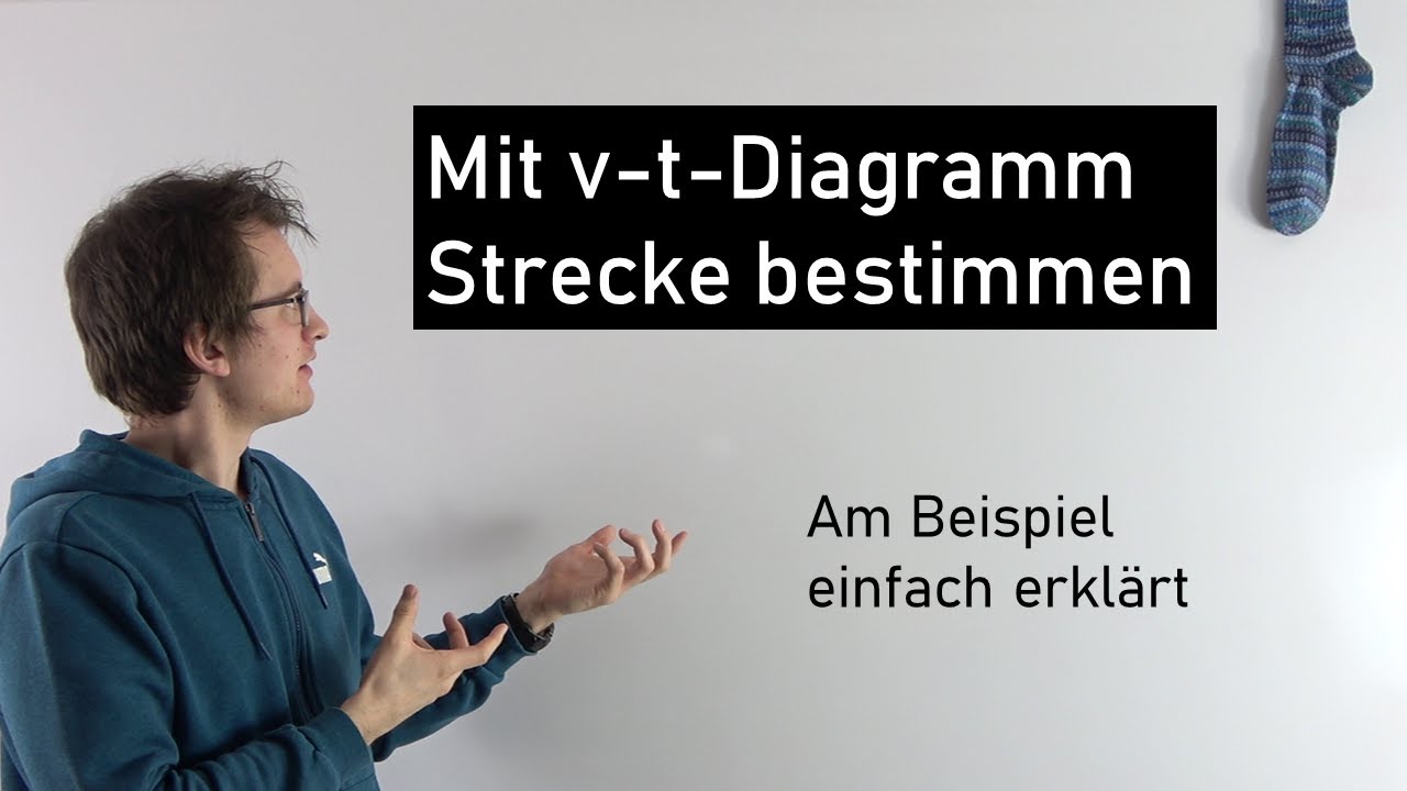 Mit v-t-Diagramm zurückgelegte Strecke bestimmen - gut am Beispiel erklärt | Physik Mittelstufe