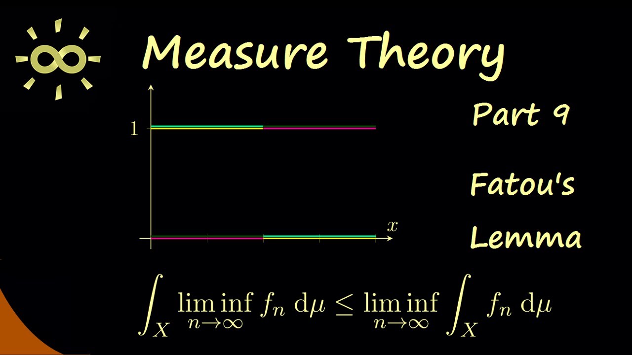 Measure Theory 9 | Fatou's Lemma [dark version]