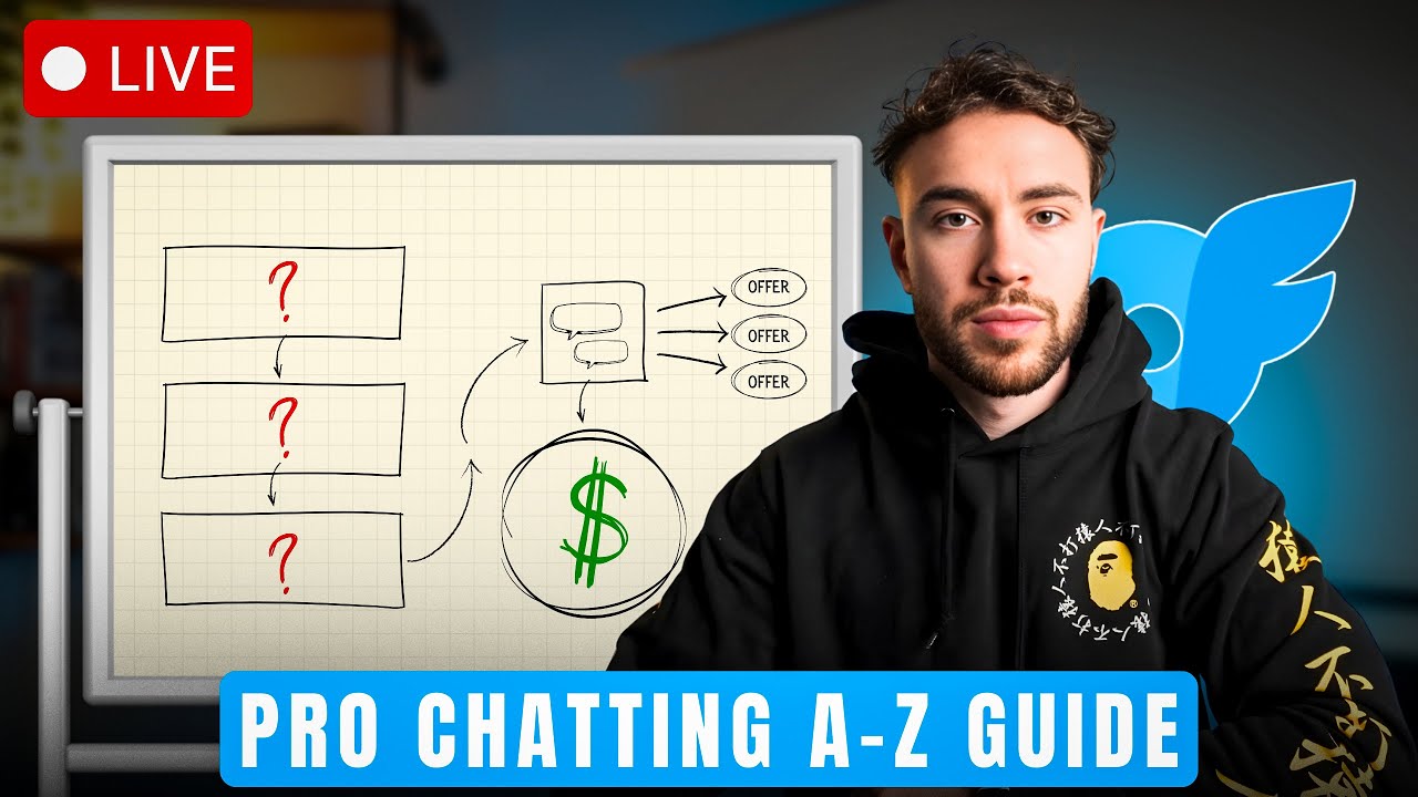OnlyFans Chatting LIVE CONSULTATION (A-Z Strategy Breakdown)