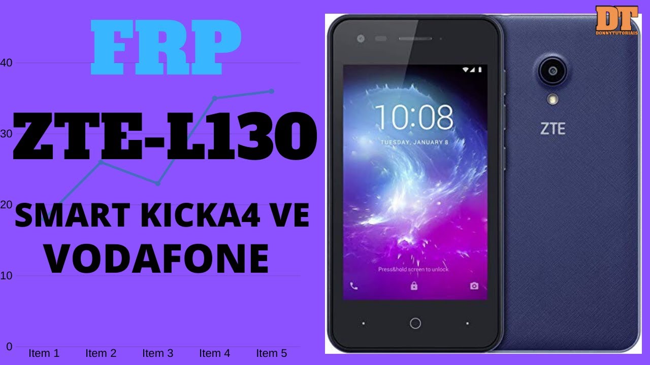 FRP ZTE-L130 / SMART KICKA4 VE -VODAFONE