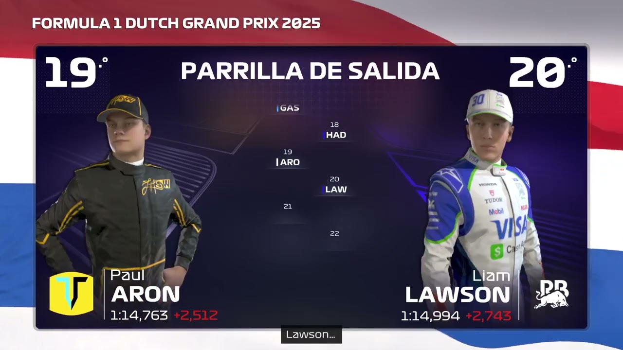 Modo trayectoria F1 25 EP 15 T1 Holanda