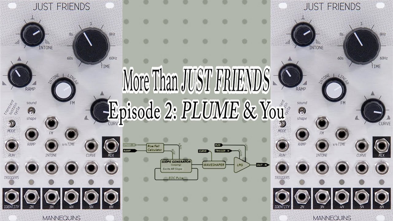 More Than Just Friends #2: PLUME & You