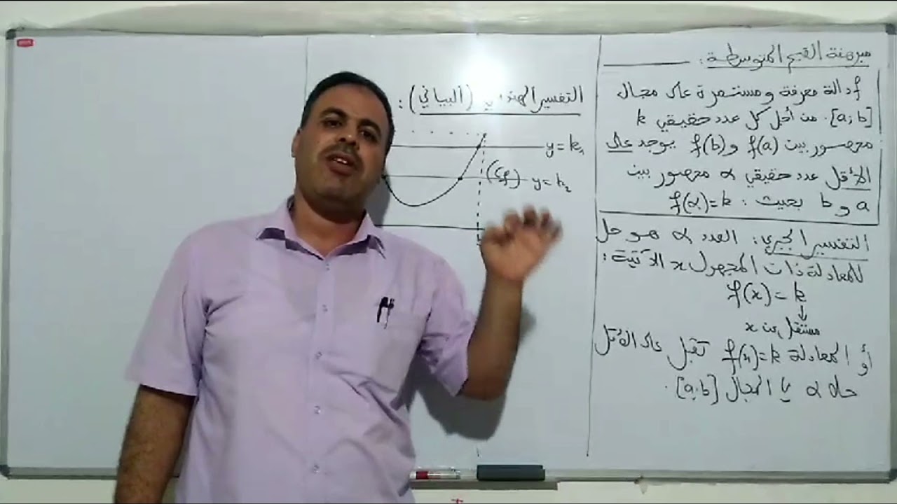 ملخص درس مبرهنة القيم المتوسطة