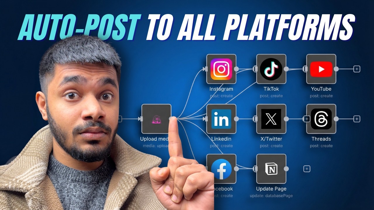 This Workflow Auto-Posts to All 7 Major Platforms (free template)