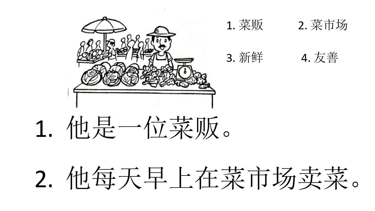 看图造句