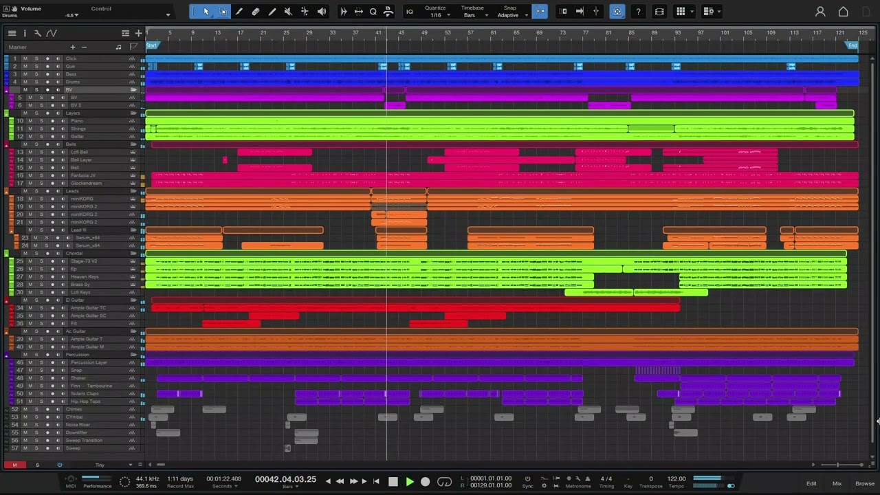 Tiara Andini – Kupu - Kupu | Sequencer