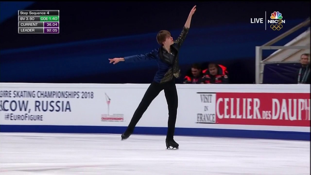 2018 EC Deniss VASILJEVS FS LAT
