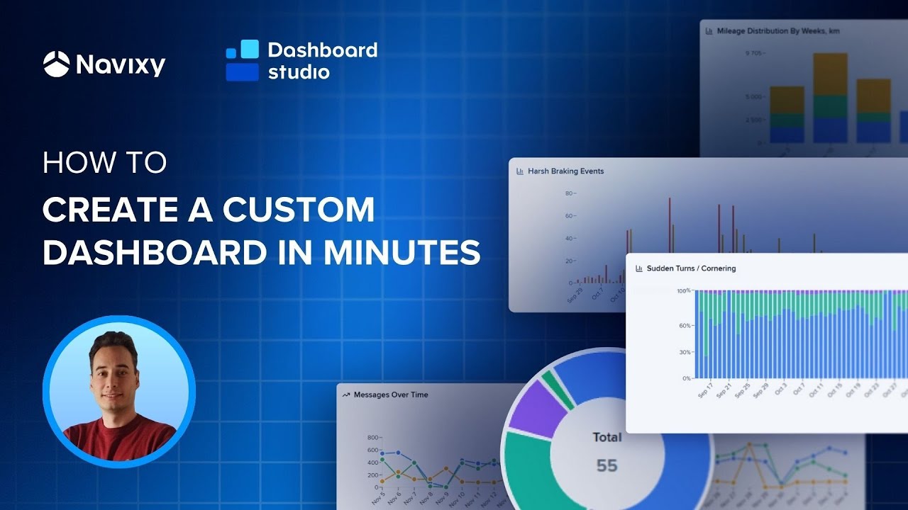 How to create a custom dashboard in minutes