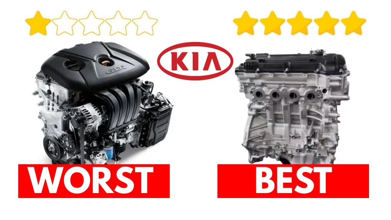 Kia's WORST vs BEST Engines (My 20 Years of Experience in 20 Minutes)