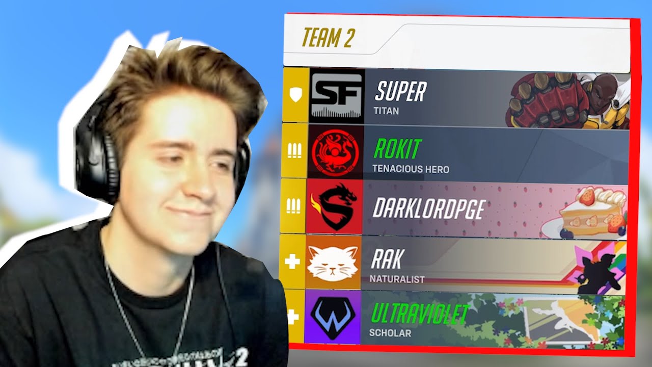 WHEN PROS PLAY RANKED | TSM ROKIT