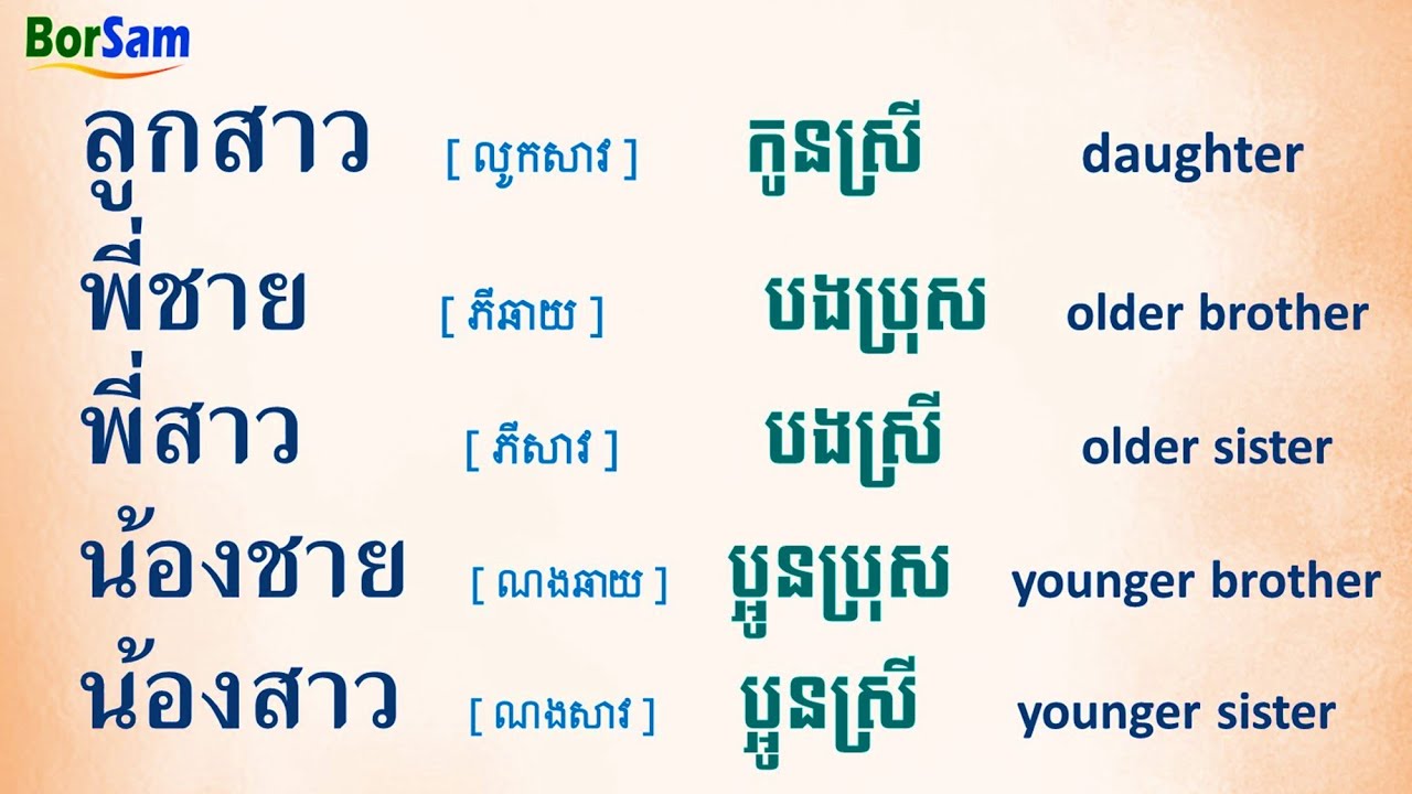 សន្ទនាភាសាថៃ: អំពីគ្រួសារ 