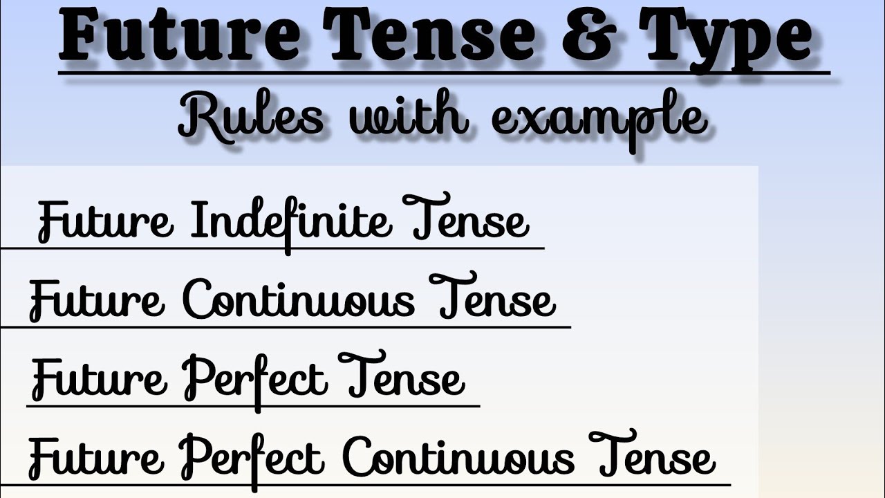 Future Tense & Type Complete Explanation With Example In Hindi And English | Future Tense 