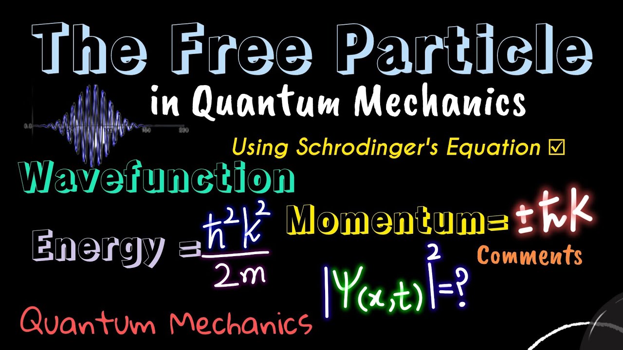 The Free Particle in Quantum Mechanics - Free particle wavefunction - Detailed Overview
