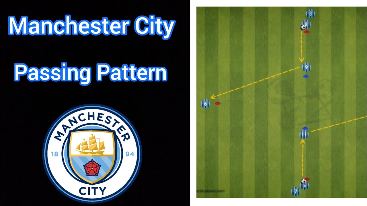 Passing Pattern | Manchester City | Elite Passing Circulation