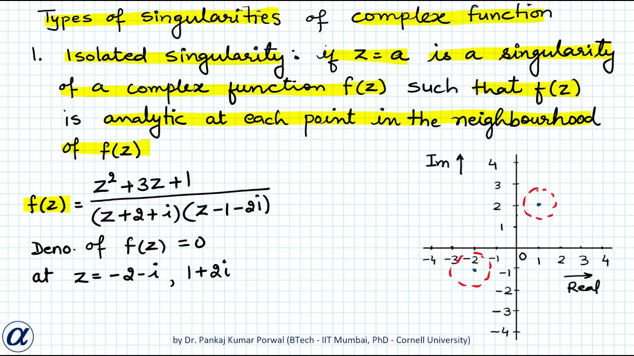 Types of Singularities of a Complex Function Theory and Examples GATE