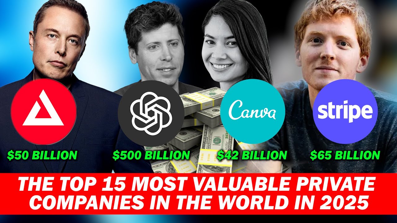 The Top 15 Most Valuable Private Companies in The World in 2025