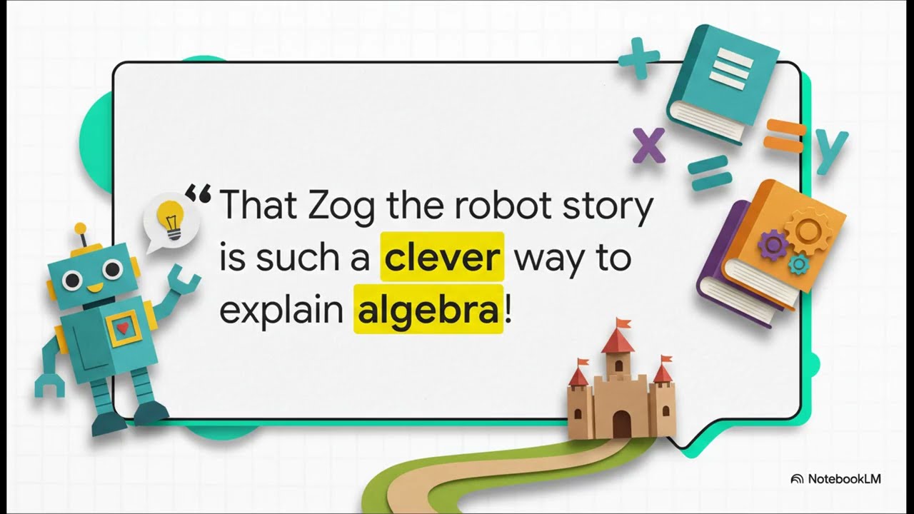 Algebra with Zog the Robot- for young mathematicians