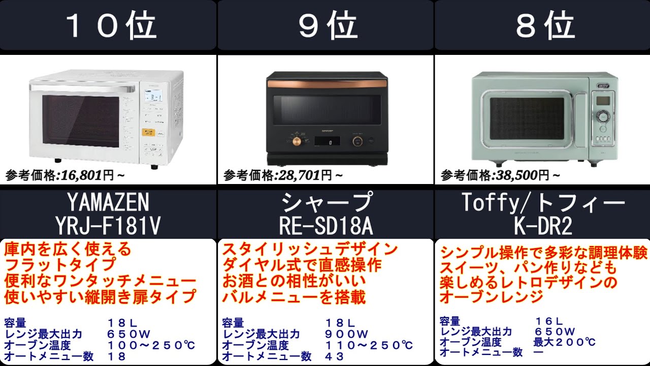 2023年【１台で料理のバリエーションが広がる！】オーブンレンジ　人気ランキングTOP10