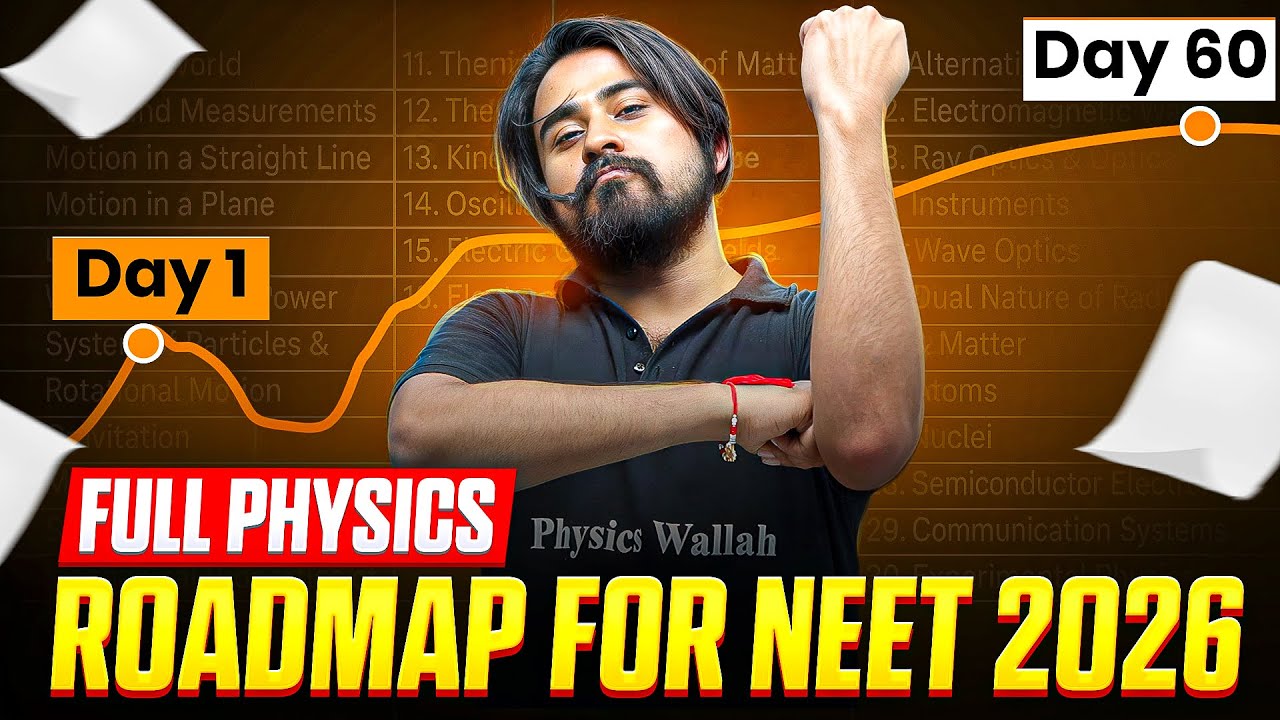 NEET 2026 Physics Full Roadmap | Day-1 to Day-60 Complete Study Plan 🔥📚
