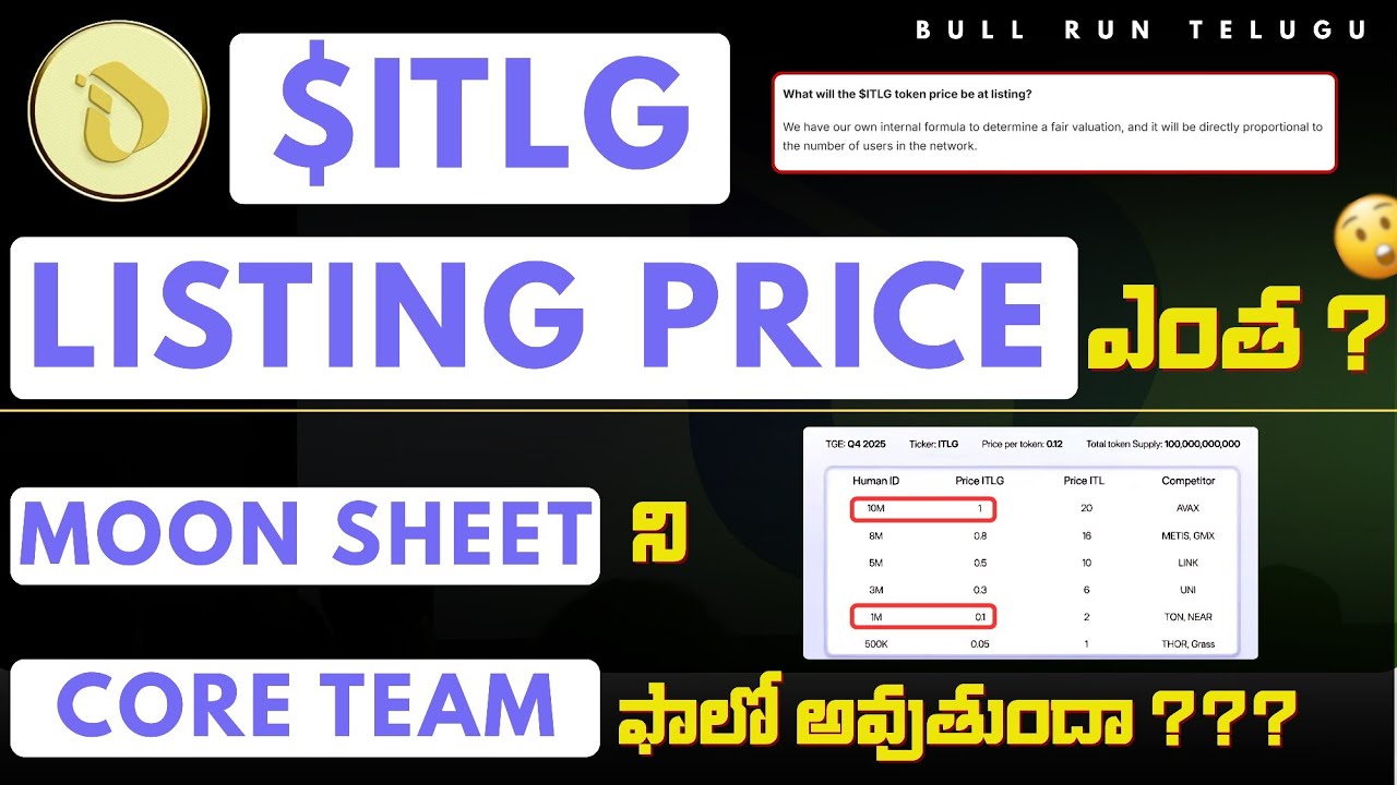 ITLG Listing Price Revealed? Core Team Hints & Moon Sheet Analysis | @BullRunTelugu